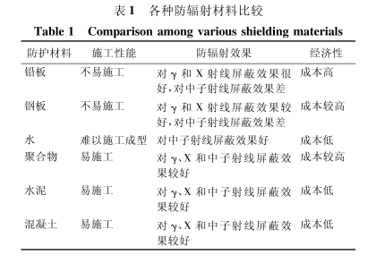 船营硫酸钡板材施工方法